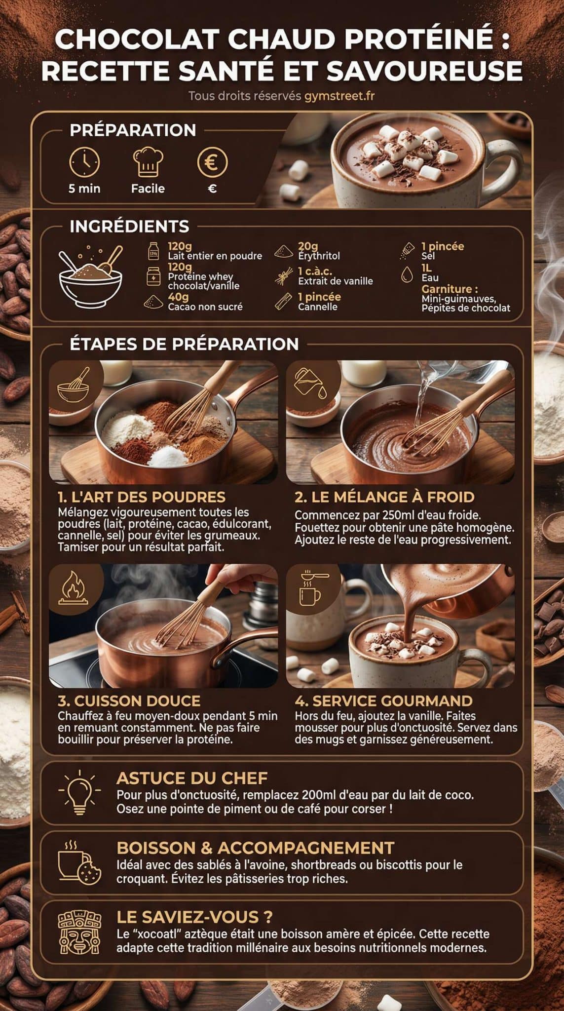 Fiche recette Chocolat Chaud Prot&eacute;in&eacute; : recette Sant&eacute; et Savoureuse