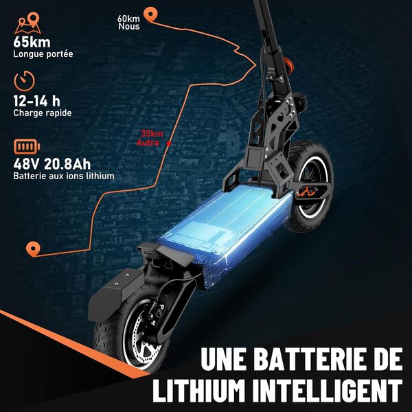 TODIMART Trottinette Électrique Adulte Puissante Autonomie 50-90KM Batterie 48V 13Ah/20,8Ah Moteur 500W/1000W/1000W*2 Trotinette Electrique Adulte Tout Terrain Ultra Legere Double Suspension