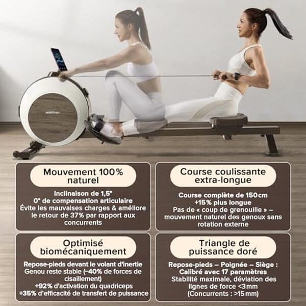 Découvrez notre test du rameur magnétique Mobi Fitness et plongez dans ses performances exceptionnelles et sa compatibilité innovante pour votre entraînement quotidien.