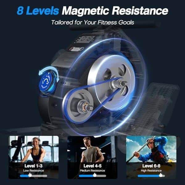 Découvrez notre test détaillé du rameur magnétique WELLFIT : l'équipement idéal pour un entraînement efficace à domicile, alliant compacité et silence.