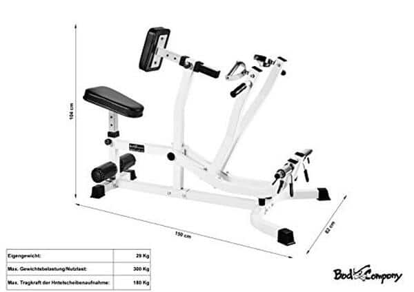 Découvrez notre analyse complète de la machine rameur/dos 28 BCA et son impact sur vos séances d'entraînement en salle. Performances, avantages et conseils d'utilisation.