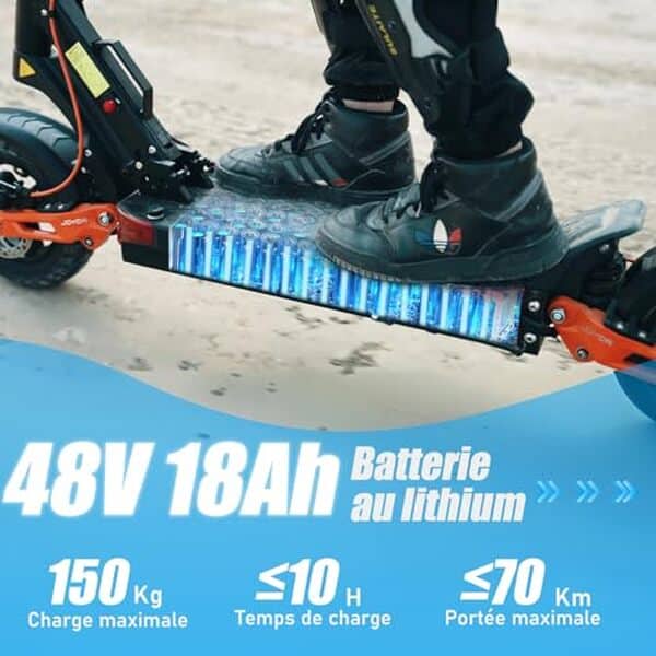 Découvrez notre test complet de la trottinette électrique joyor T6 : analyse de son autonomie, confort et performance pour un usage optimal au quotidien