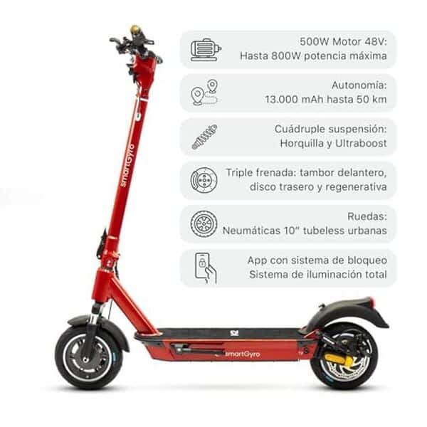 Découvrez notre analyse détaillée de la trottinette électrique smartgyro K2 Terra. Puissance, polyvalence et performances exceptionnelles au rendez-vous  !