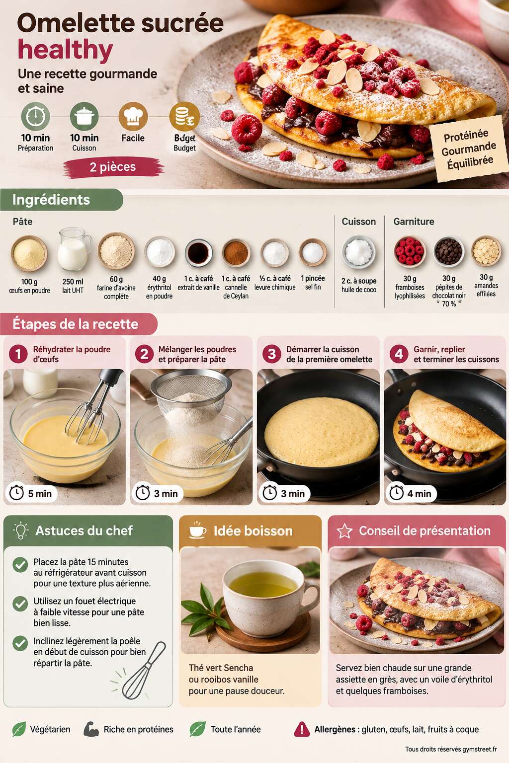 Fiche recette Omelette sucrée healthy : une recette gourmande et saine Fiche recette Omelette sucrée healthy : une recette gourmande et saine