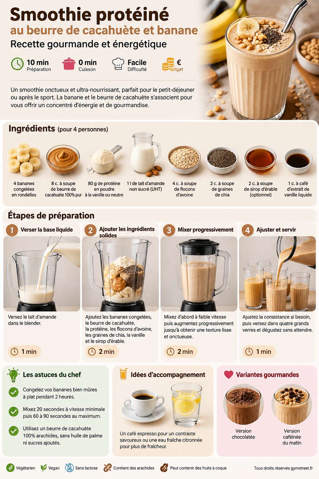 Fiche recette Smoothie prot&eacute;in&eacute; au beurre de cacahu&egrave;te et banane : recette gourmande et &eacute;nerg&eacute;tique